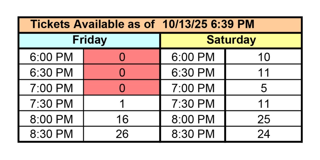 2025 Ticket Website Calculator.xls
