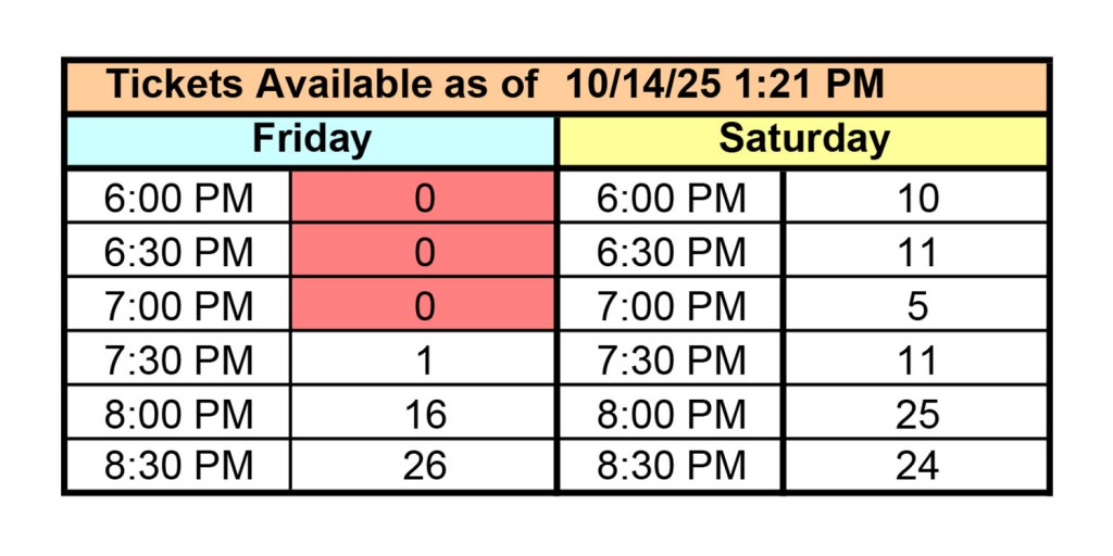 2025 Ticket Website Calculator.xls
