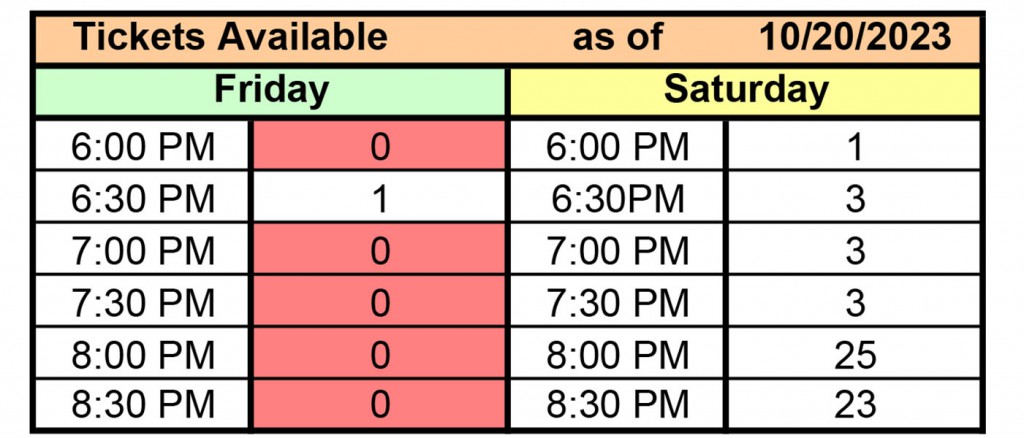 Ticket Website Calculator.xls
